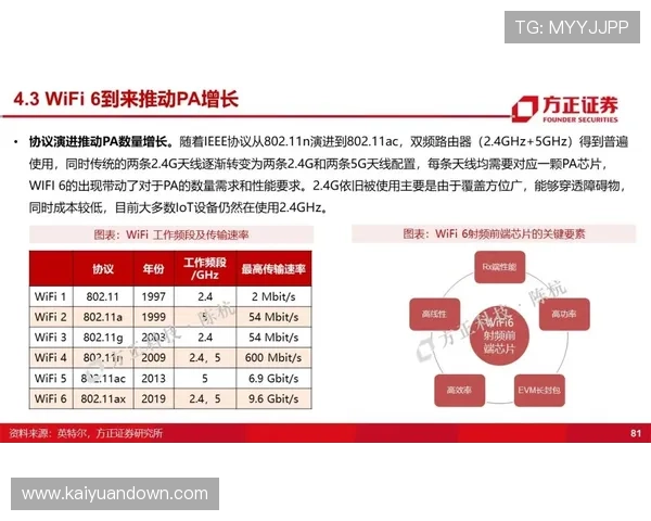 PA视讯百家乐最新优惠活动不断赢钱的最佳选择推荐平台 PA视讯百家乐最新优惠活动不断赢钱的最佳选择推荐平台