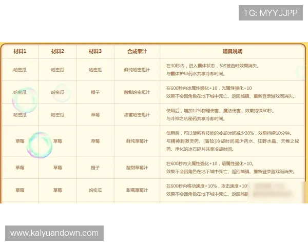 欧博真人规则介绍:理解游戏规则提升胜率的实用技巧 欧博真人规则介绍:理解游戏规则提升胜率的实用技巧