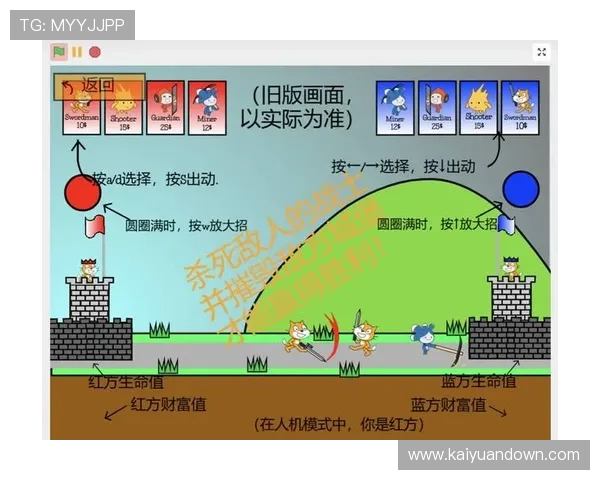 深入了解百家乐玩法教程让你快速掌握押注策略和赢钱技巧 深入了解百家乐玩法教程让你快速掌握押注策略和赢钱技巧