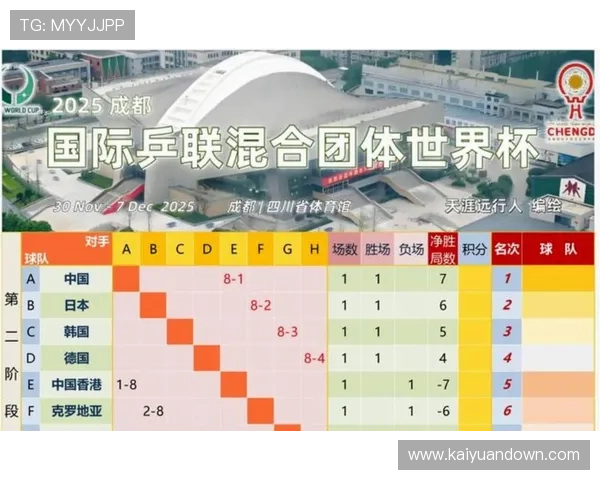 2026年墨西哥与南非在世界杯中的晋级前景与赛场表现预测 2026年墨西哥与南非在世界杯中的晋级前景与赛场表现预测